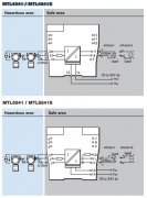 MTL5541安全柵AI模擬量